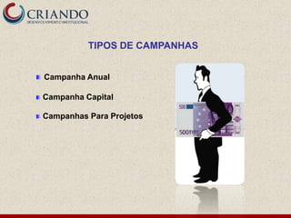 TIPOS DE CAMPANHAS


Campanha Anual

Campanha Capital

Campanhas Para Projetos
 