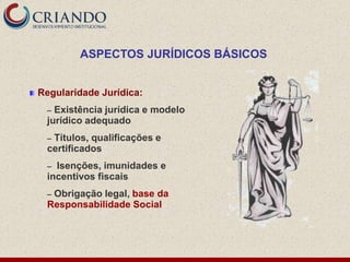 ASPECTOS JURÍDICOS BÁSICOS


Regularidade Jurídica:
 – Existência jurídica e modelo
 jurídico adequado
 –Títulos, qualificações e
 certificados
 – Isenções, imunidades e
 incentivos fiscais
 –Obrigação legal, base da
 Responsabilidade Social
 