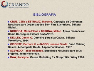 BIBLIOGRAFIA

  CRUZ, Célia e ESTRAVIZ, Marcelo. Captação de Diferentes
Recursos para Organizações Sem Fins Lucrativos. Editora
Global.
  NORIEGA, Maria Elena e MURRAY, Milton. Apoio Financeiro:
Como Conseguir. Editora TextoNovo.
  KELLEY, Daniel Q. Dinheiro para sua Causa. Editora
TextoNovo, 1994.
  CICONTE, Barbara K. e JACOB, Jeanne Gerda. Fund Raising
Basics: A Complete Guide. Aspen Publication, 1997.
 AZEVEDO, Tasso Rezende. Buscando recursos para seus
projetos. TextoNovo1998.
  DAW, Jocelyne. Cause Marketing for Nonprofits. Wiley 2006
 