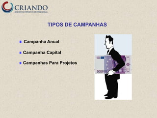 TIPOS DE CAMPANHAS


Campanha Anual

Campanha Capital

Campanhas Para Projetos
 