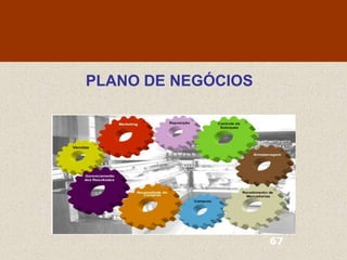 PLANO DE NEGÓCIOS




                    67
 