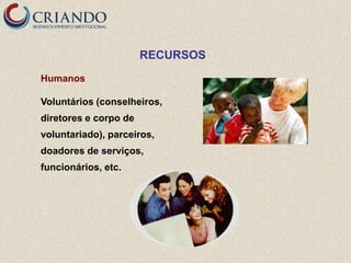 RECURSOS
Humanos

Voluntários (conselheiros,
diretores e corpo de
voluntariado), parceiros,
doadores de serviços,
funcionários, etc.
 