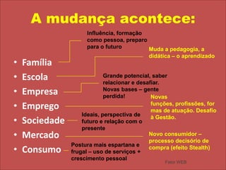 A mudança acontece:Influência, formação como pessoa, preparo para o futuroMuda a pedagogia, a didática – o aprendizadoFamíliaEscolaEmpresaEmpregoSociedadeMercadoConsumo Grande potencial, saber relacionar e desafiar. Novas bases – gente perdida!Novas funções, profissões, formas de atuação. Desafio à Gestão.Ideais, perspectiva de futuro e relação com o presenteNovo consumidor – processo decisório de compra (efeito Stealth)Postura mais espartana e frugal – uso de serviços + crescimento pessoalFator WEB 