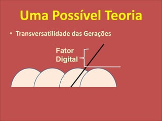Uma Possível TeoriaTransversatilidade das GeraçõesFator Digital