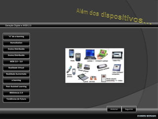 Geração Digital e WEB 2.0



   “e” de e-learning

    HomoStation

  Ensino Distribuído

  Ensino Distribuído

    WEB 2.0 – 3.0

   Realidade Virtual

Realidade Aumentada

      e-learning

Peer Assisted Learning

    Bibliotecas 2.0

 Tendências de Futuro



                            Anterior   Seguinte
 