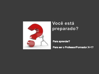 Geração Digital e a WEB 1.0 > 3.0