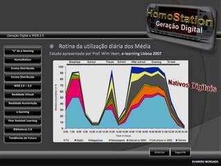 Geração Digital e WEB 2.0



   “e” de e-learning

    HomoStation

  Ensino Distribuído

  Ensino Distribuído

    WEB 2.0 – 3.0

   Realidade Virtual

Realidade Aumentada

      e-learning

Peer Assisted Learning

    Bibliotecas 2.0

 Tendências de Futuro



                            Anterior   Seguinte
 