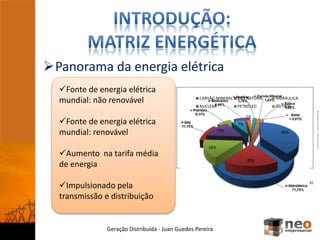 Panorama da energia elétrica
Geração Distribuída - Juan Guedes Pereira
Fonte de energia elétrica
mundial: não renovável
Fonte de energia elétrica
mundial: renovável
Aumento na tarifa média
de energia
Impulsionado pela
transmissão e distribuição
40%
20%
16%
15%
7%
2%
CARVÃO MINERAL GÁS NATURAL HIDRÁULICA
NUCLEAR PETRÓLEO OUTROS
 