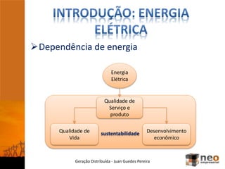 Geração Distribuída - Juan Guedes Pereira
Dependência de energia
Energia
Elétrica
Qualidade de
Serviço e
produto
Qualidade de
Vida
Desenvolvimento
econômico
sustentabilidade
 