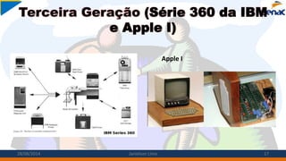 Terceira Geração (Série 360 da IBM
e Apple I)
Apple I
28/08/2014 Janielson Lima 17
 