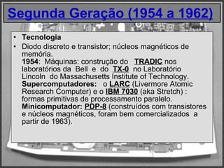 Segunda Geração (1954 a 1962)   Tecnologia   Diodo discreto e transistor; núcleos magnéticos de memória.  1954 :  Máquinas: construção do    TRADIC  nos laboratórios da  Bell  e  do   TX-0   no Laboratório  Lincoln  do Massachusetts Institute of Technology.  Supercomputadores:    o  LARC  (Livermore Atomic Research Computer) e o  IBM 7030  (aka Stretch) : formas primitivas de processamento paralelo.  Minicomputador:  PDP-8  (construídos com transistores e núcleos magnéticos, foram bem comercializados  a partir de 1963). 