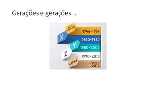 Gerações e gerações... 
 