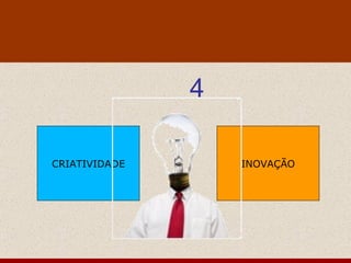 4 CRIATIVIDADE INOVAÇÃO 