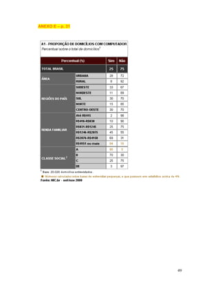 ANEXO E – p. 31




                  49
 