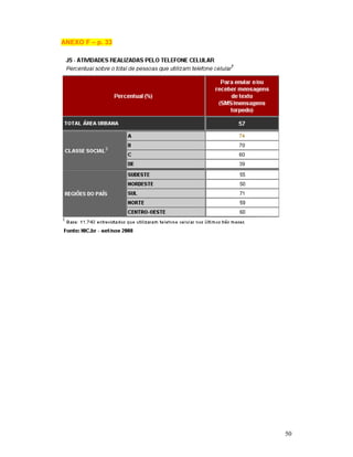ANEXO F – p. 33




                  50
 