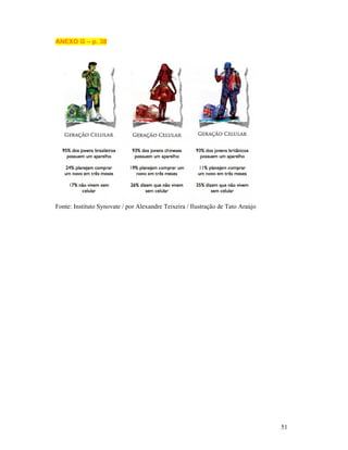 ANEXO G – p. 38




Fonte: Instituto Synovate / por Alexandre Teixeira / Ilustração de Tato Araújo




                                                                                 51
 