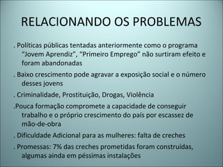 RELACIONANDO OS PROBLEMAS
. Políticas públicas tentadas anteriormente como o programa
“Jovem Aprendiz”, “Primeiro Emprego” não surtiram efeito e
foram abandonadas
. Baixo crescimento pode agravar a exposição social e o número
desses jovens
. Criminalidade, Prostituição, Drogas, Violência
.Pouca formação compromete a capacidade de conseguir
trabalho e o próprio crescimento do país por escassez de
mão-de-obra
. Dificuldade Adicional para as mulheres: falta de creches
. Promessas: 7% das creches prometidas foram construídas,
algumas ainda em péssimas instalações
 