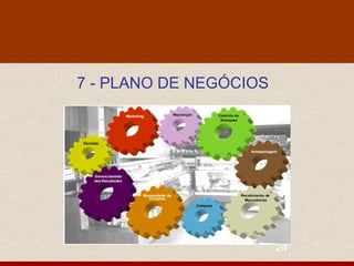 7 - PLANO DE NEGÓCIOS 