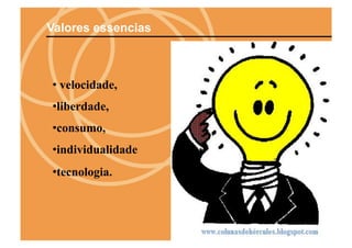 Valores essencias



•  velocidade,
• liberdade,
• consumo,
• individualidade
• tecnologia.
 