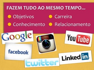 FAZEM TUDO AO MESMO TEMPO...
Objetivos
Conhecimento
Carreira
Relacionamento
 