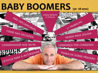 BABY BOOMERS (50 - 68 anos)
CRESCIMENTO
E STATUS
 
