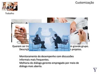 CustomizaçãoTrabalhoQuerem ser tratados como indivíduos e não como um grande grupo.Descrição de cargos adaptáveis e baseadas em projetos.Monitoramento do desempenho com discussões informais mais frequentes.Melhoria do diálogo gerente-empregado por meio de diálogo mais aberto.