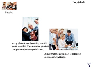 IntegridadeTrabalhoIntegridade é ser honesto, respeitoso e transparentes. Eles querem patrões assim e que cumpram seus compromissos. A integridade gera mais lealdade e menos rotatividade. 