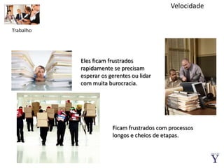 VelocidadeTrabalhoEles ficam frustrados rapidamente se precisam esperar os gerentes ou lidar com muita burocracia.Ficam frustrados com processos longos e cheios de etapas.