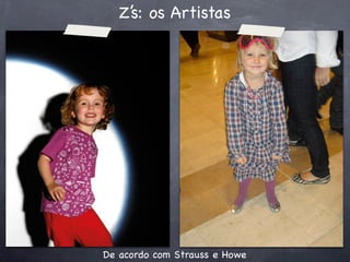 Z’s: os Artistas




De acordo com Strauss e Howe
 