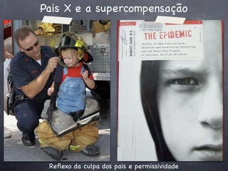 Pais X e a supercompensação




 Reﬂexo da culpa dos pais e permissividade
 