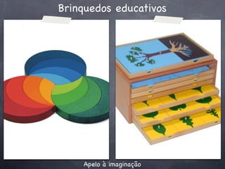 Brinquedos educativos




    Apelo à imaginação
 