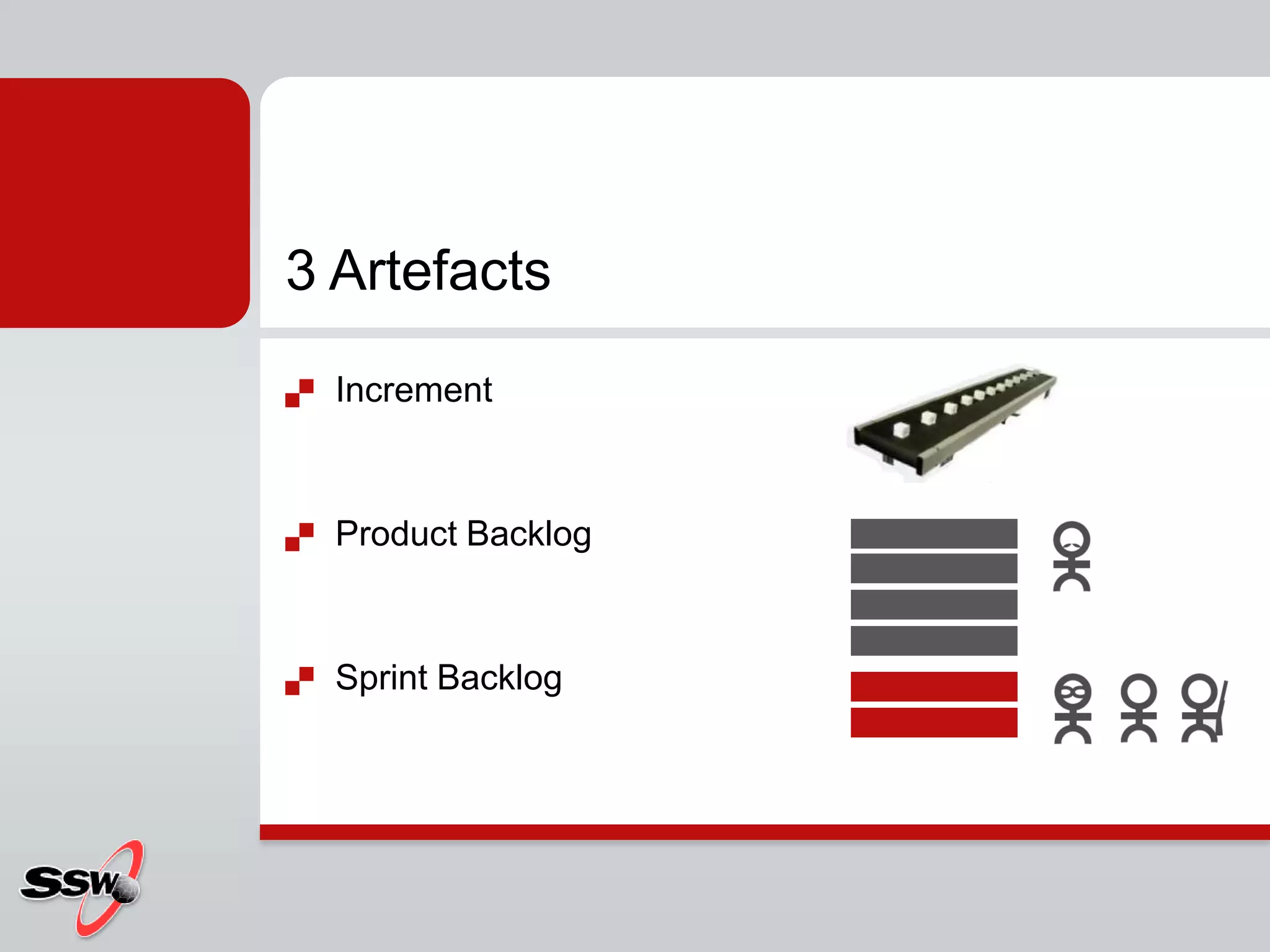 3 Artefacts
   Increment



   Product Backlog



   Sprint Backlog
 