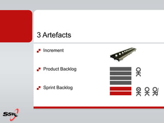 3 Artefacts
   Increment



   Product Backlog



   Sprint Backlog
 