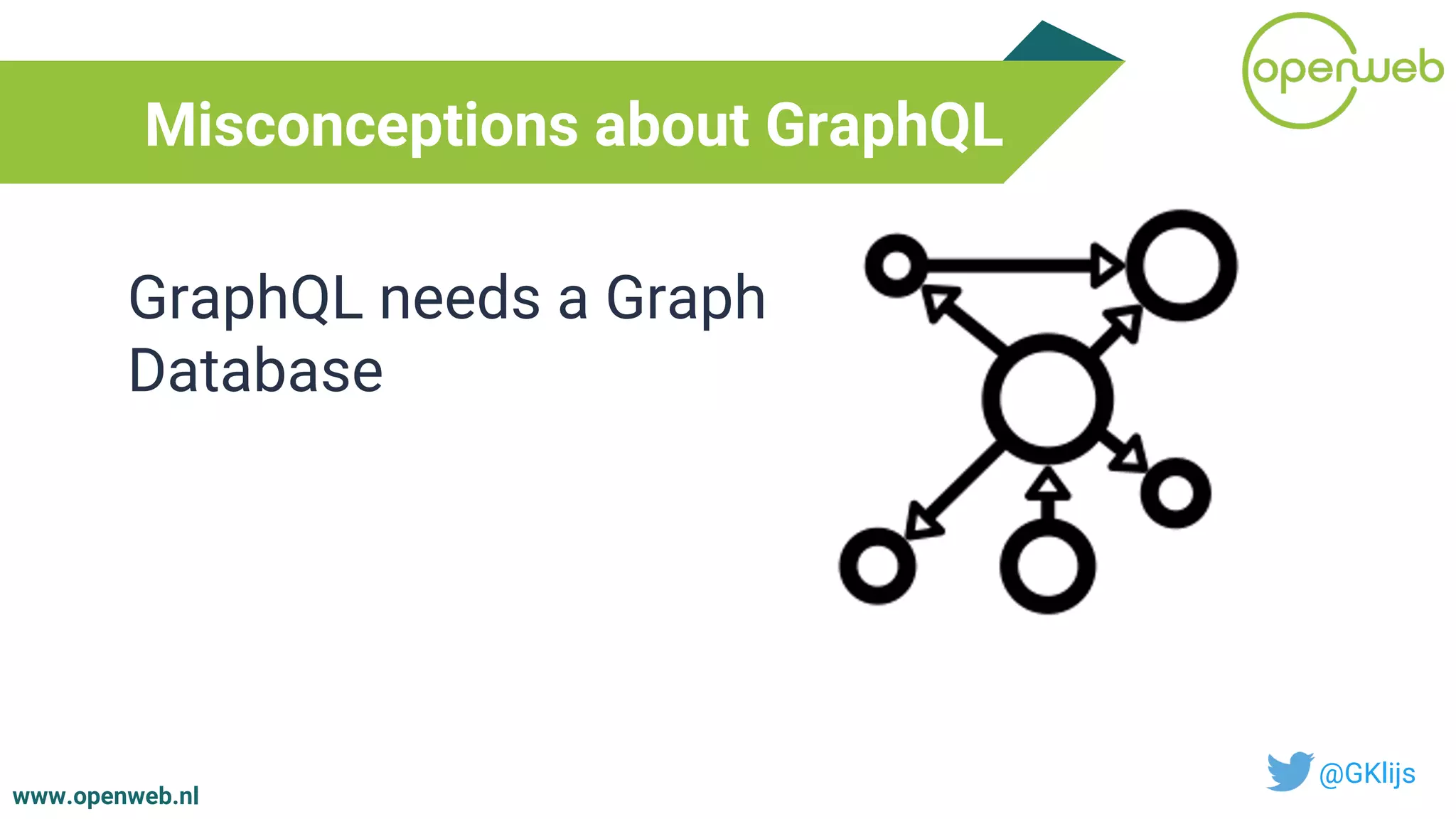 www.openweb.nl
Misconceptions about GraphQL
@GKlijs
GraphQL needs a Graph
Database
 
