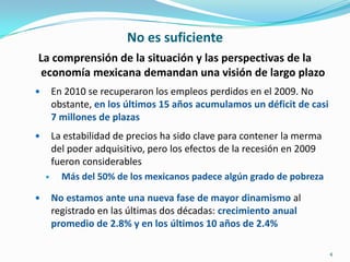 No es suficienteLa comprensión de la situación y las perspectivas de la economía mexicana demandan una visión de largo plazoEn 2010 se recuperaron los empleos perdidos en el 2009. No obstante, en los últimos 15 años acumulamos un déficit de casi 7 millones de plazasLa estabilidad de precios ha sido clave para contener la merma del poder adquisitivo, pero los efectos de la recesión en 2009 fueron considerablesMás del 50% de los mexicanos padece algún grado de pobrezaNo estamos ante una nueva fase de mayor dinamismoal registrado en las últimas dos décadas: crecimiento anual promedio de 2.8% y en los últimos 10 años de 2.4%4