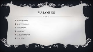 VALORES
 RESPETUOSO
 RESPONSABLE
 HONRADO
 HONESTO
 COLABORADOR
 PUNTUAL
 
