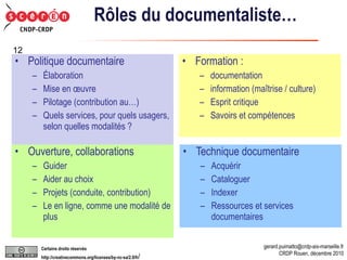 Politique documentaire Élaboration Mise en œuvre Pilotage (contribution au…) Quels services, pour quels usagers, selon quelles modalités ? Formation :  documentation  information (maîtrise / culture) Esprit critique Savoirs et compétences Technique documentaire Acquérir Cataloguer Indexer Ressources et services documentaires Ouverture, collaborations Guider Aider au choix Projets (conduite, contribution) Le en ligne, comme une modalité de plus Rôles du documentaliste… 