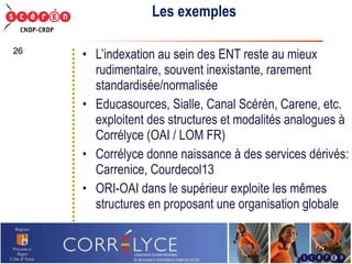 Les exemples L’indexation au sein des ENT reste au mieux rudimentaire, souvent inexistante, rarement standardisée/normalisée Educasources, Sialle, Canal Scérén, Carene, etc. exploitent des structures et modalités analogues à Corrélyce (OAI / LOM FR) Corrélyce donne naissance à des services dérivés: Carrenice, Courdecol13 ORI-OAI dans le supérieur exploite les mêmes structures en proposant une organisation globale 