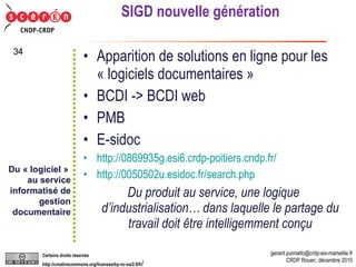 SIGD nouvelle génération Apparition de solutions en ligne pour les « logiciels documentaires » BCDI -> BCDI web PMB E-sidoc  http://0869935g.esi6.crdp-poitiers.cndp.fr/ http://0050502u.esidoc.fr/search.php Du produit au service, une logique d’industrialisation… dans laquelle le partage du travail doit être intelligemment conçu Du « logiciel »  au service informatisé de gestion documentaire 