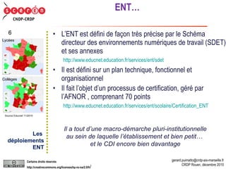 ENT… L’ENT est défini de façon très précise par le Schéma directeur des environnements numériques de travail (SDET) et ses annexes   http://www.educnet.education.fr/services/ent/sdet   Il est défini sur un plan technique, fonctionnel et organisationnel Il fait l’objet d’un processus de certification, géré par l’AFNOR , comprenant 70 points    http://www.educnet.education.fr/services/ent/scolaire/Certification_ENT   Lycées Collèges Source Educnet 11/2010 Il a tout d’une macro-démarche pluri-institutionnelle au sein de laquelle l’établissement et bien petit…  et le CDI encore bien davantage Les  déploiements  ENT 