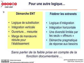 Pour une autre logique… Démarche ENT Logique de substitution Intégration verticale Ouverture… mesurée Marge de manœuvre réduite pour l’établissement Fédérer les extranets Logique d’intégration Intégration horizontale Une diversité limitée par les seuls « offreurs » Démarche pragmatique de réponse aux besoins Sans parler de la faible prise en compte de la fonction documentaire… 