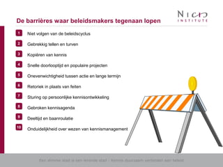 Een slimme stad is een lerende stad - Kennis duurzaam verbinden aan beleid
De barrières waar beleidsmakers tegenaan lopen
11 Niet volgen van de beleidscyclus
Gebrekkig tellen en turven
Kopiëren van kennis
Snelle doorlooptijd en populaire projecten
Onevenwichtigheid tussen actie en lange termijn
Retoriek in plaats van feiten
Sturing op persoonlijke kennisontwikkeling
Gebroken kennisagenda
Deeltijd en baanroulatie
Onduidelijkheid over wezen van kennismanagement
22
33
44
55
66
77
88
99
1010
 