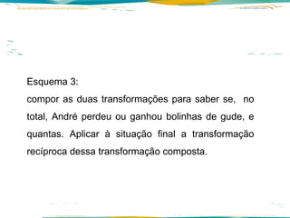Esquema 3:  compor as duas transformações para saber se,  no total, André perdeu ou ganhou bolinhas de gude, e quantas. Aplicar à situação final a transformação recíproca dessa transformação composta. 