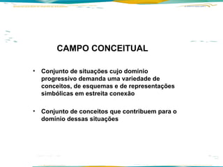 CAMPO CONCEITUAL Conjunto de situações cujo domínio progressivo demanda uma variedade de conceitos, de esquemas e de representações simbólicas em estreita conexão Conjunto de conceitos que contribuem para o domínio dessas situações 