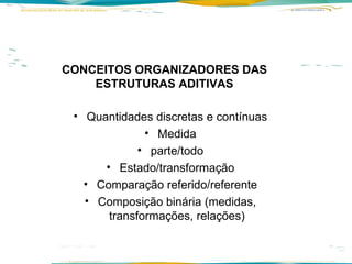 CONCEITOS ORGANIZADORES DAS ESTRUTURAS ADITIVAS Quantidades discretas e contínuas Medida parte/todo Estado/transformação Comparação referido/referente Composição binária (medidas, transformações, relações) 