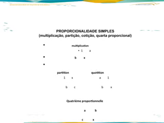 PROPORCIONALIDADE SIMPLES (multiplicação, partição, cotição, quarta proporcional) 