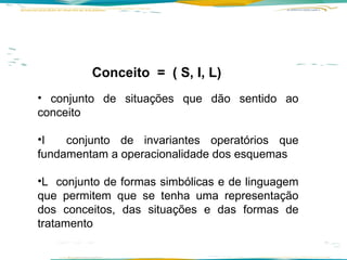 Conceito  =  ( S, I, L) conjunto de situações que dão sentido ao conceito I  conjunto de invariantes operatórios que fundamentam a operacionalidade dos esquemas L  conjunto de formas simbólicas e de linguagem que permitem que se tenha uma representação dos conceitos, das situações e das formas de tratamento 