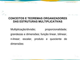CONCEITOS E TEOREMAS ORGANIZADORES DAS ESTRUTURAS MULTIPLICATIVAS Multiplicação/divisão; proporcionalidade; grandezas e dimensões; função linear, bilinear, n-linear; escalar, produto e quociente de dimensões 