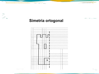 Simetria ortogonal 