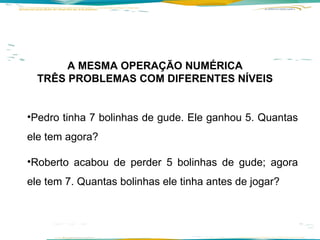 A MESMA OPERAÇÃO NUMÉRICA TRÊS PROBLEMAS COM DIFERENTES NÍVEIS Pedro tinha 7 bolinhas de gude. Ele ganhou 5. Quantas ele tem agora? Roberto acabou de perder 5 bolinhas de gude; agora ele tem 7. Quantas bolinhas ele tinha antes de jogar? 
